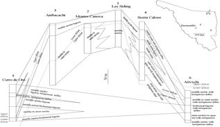 figurexx(fence)