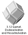 3.12