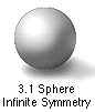 3.1