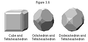 3.6